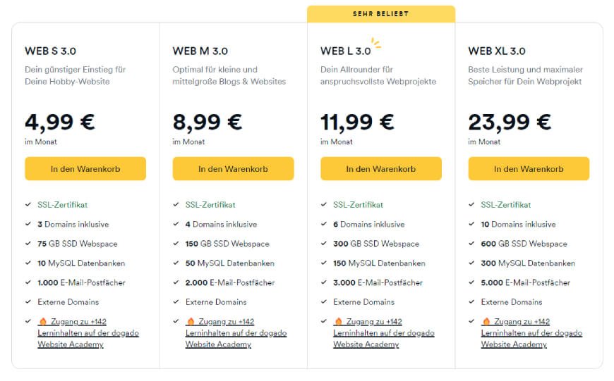 Dogado Webhosting Preise und Kosten im Check.