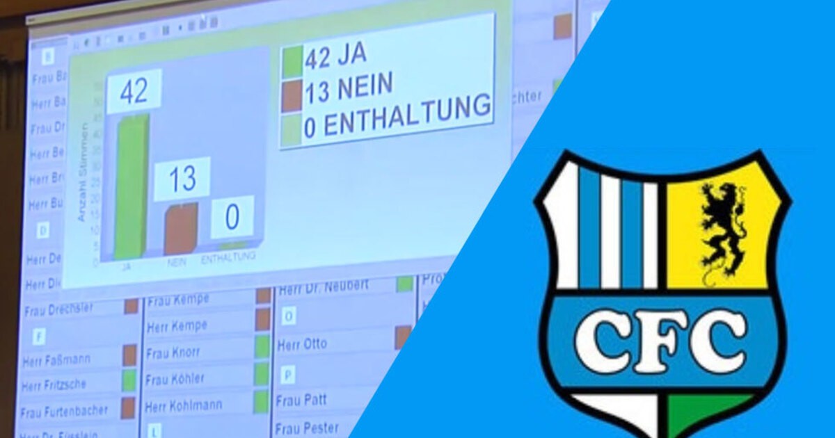 Zukunft für den CFC | Sachsen Fernsehen