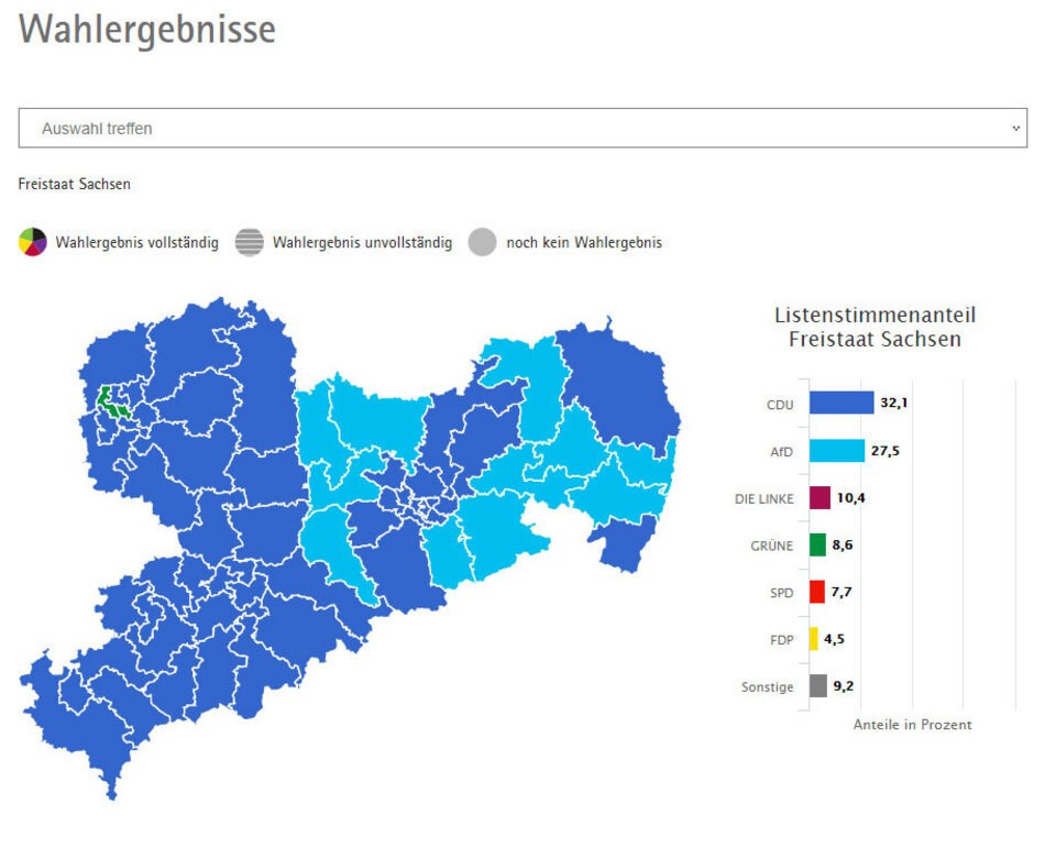 Landtagswahl, © www.sachsen.de