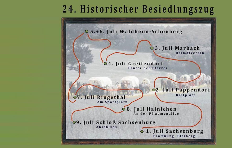 © "Historischer Besiedlungszug A.D. 1156" e.V.